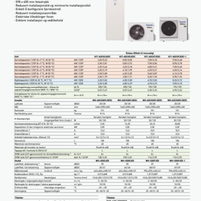 Luft/Vann Aquarea High Performance AIO Comp J - Bilde 7