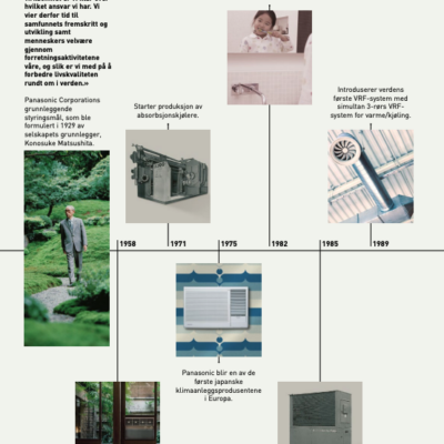 Panasonic Hovedkatalog 2021/22 - Bilde 4