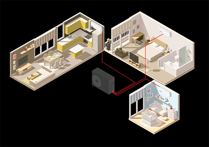 Advantages_Power_heat_multisystem